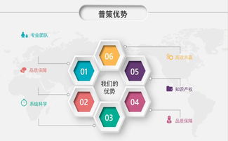 鶴壁市道路建設(shè)項目策劃與公關(guān)一站式服務解決方案